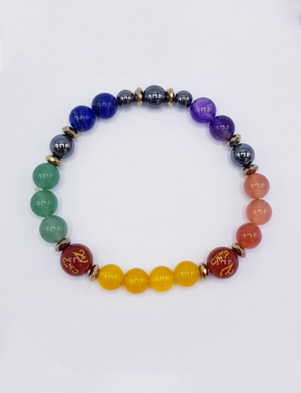 Birthstone Bracelets for Tuesday BBM003