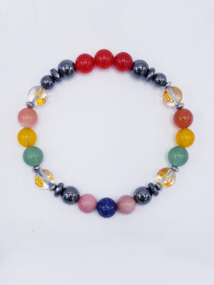 Birthstone Bracelets for Thursday BBM009