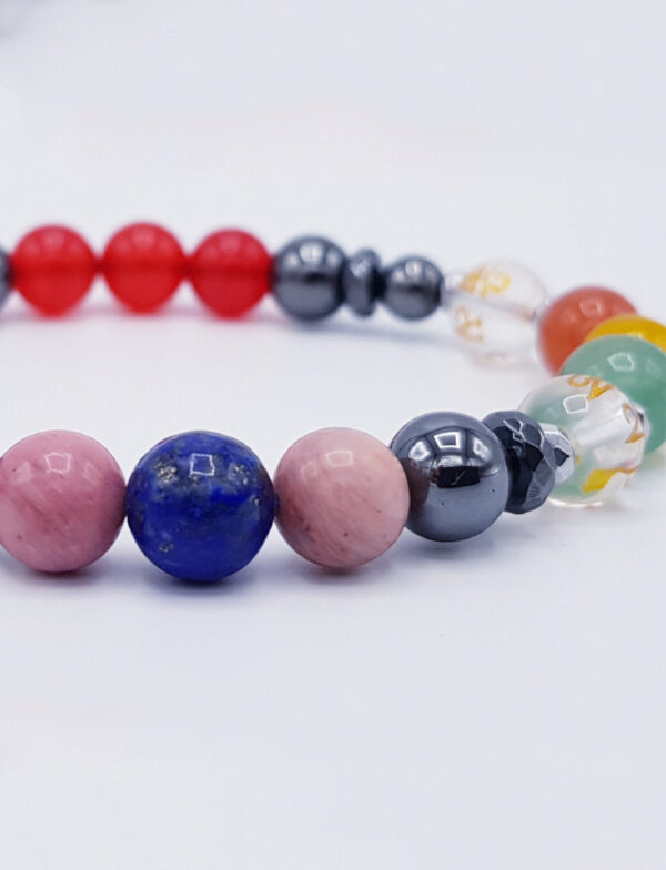 Birthstone Bracelets for Thursday BBM009