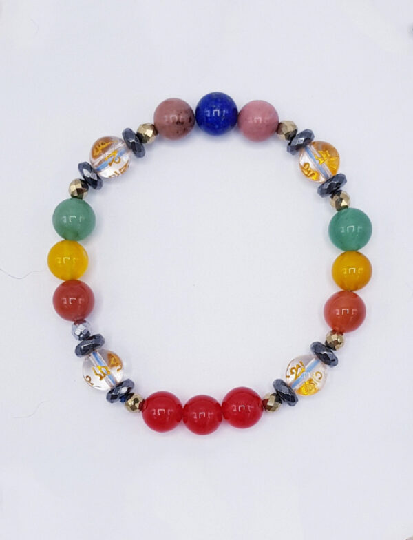 Birthstone Bracelets for Thursday BBM010