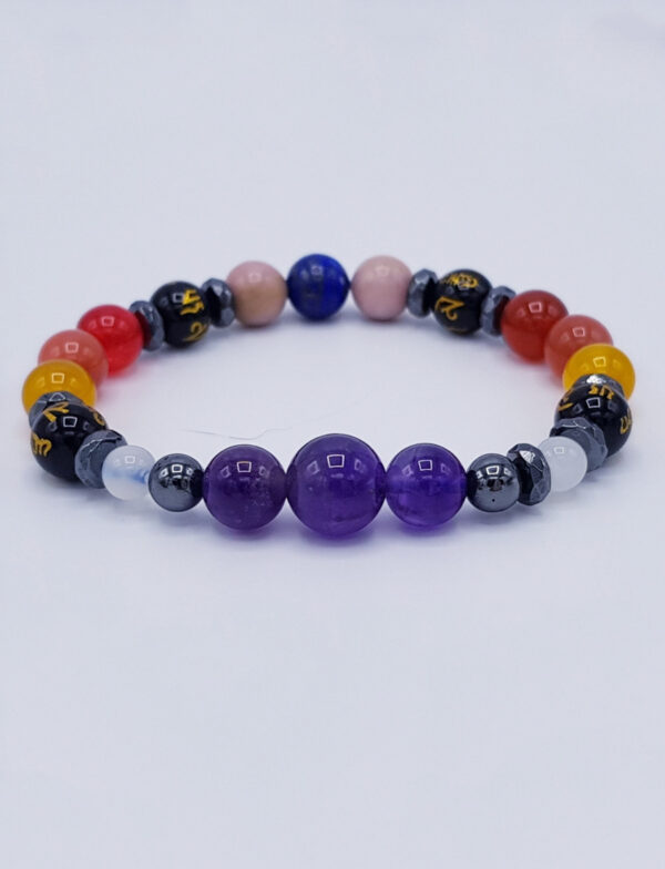 Birthstone Bracelets for Friday BBM011