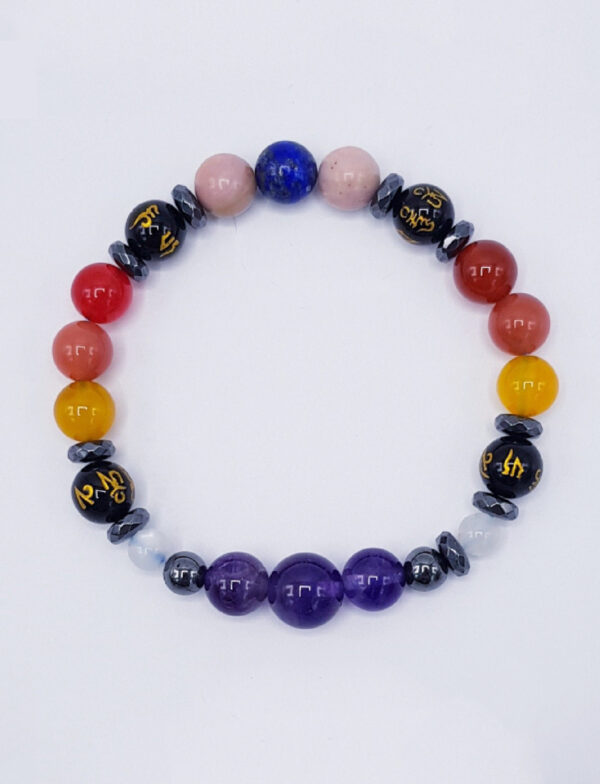 Birthstone Bracelets for Friday BBM011