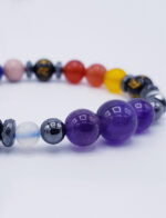 Birthstone Bracelets for Friday BBM011