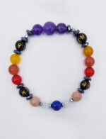 Birthstone Bracelets for Friday BBM012