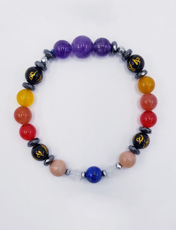 Birthstone Bracelets for Friday BBM012