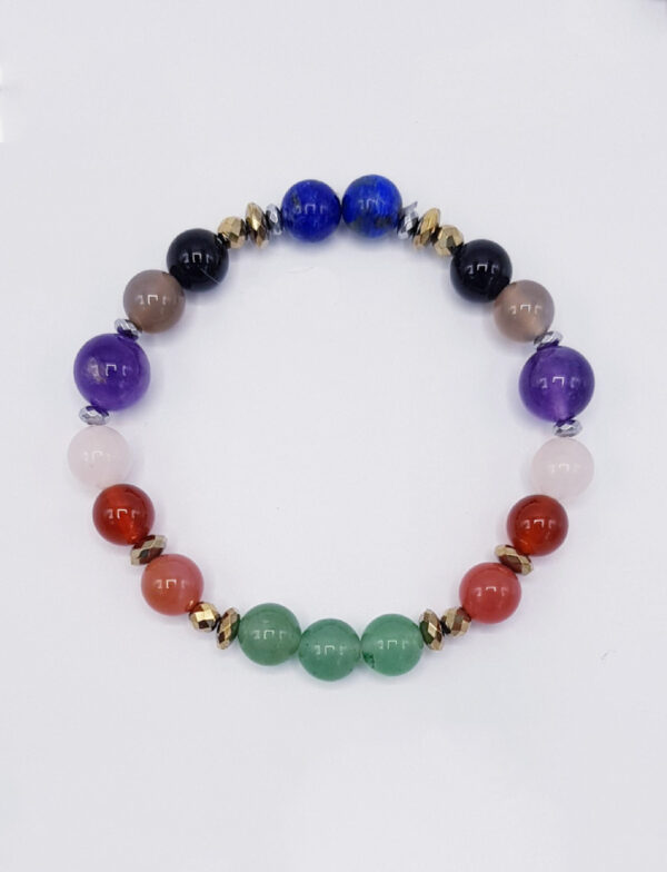 Birthstone Bracelets for Saturday BBM014