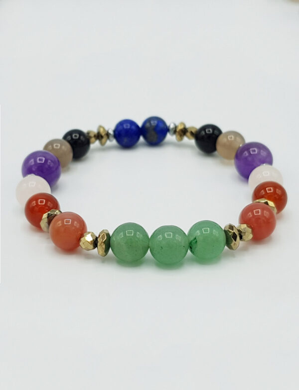 Birthstone Bracelets for Saturday BBM014